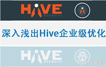每日一文：深入浅出Hive企业级架构优化、Hive&nbsp;<wbr>Sql优化、压缩和分布式缓存