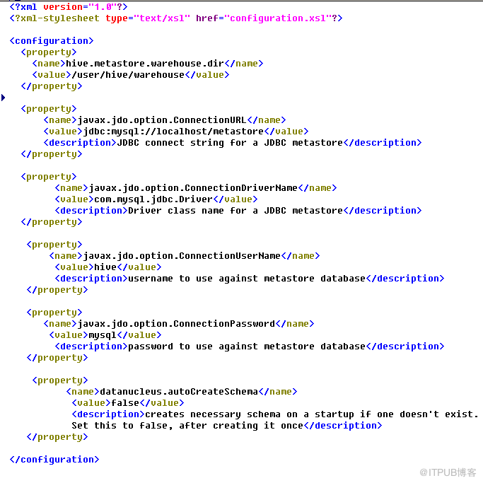 Hive <wbr>使用mysql <wbr>作为Metastore Hive <wbr>使用mysql <wbr>作为Metastore