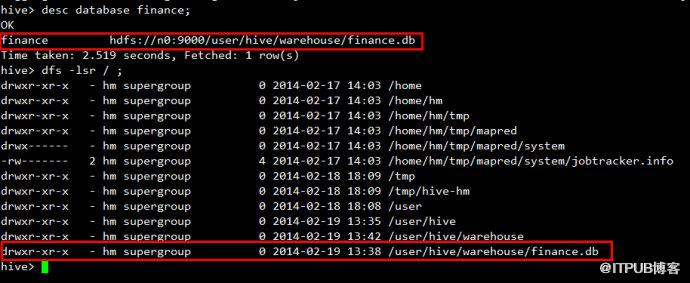 Hive <wbr>使用mysql <wbr>作为Metastore Hive <wbr>使用mysql <wbr>作为Metastore