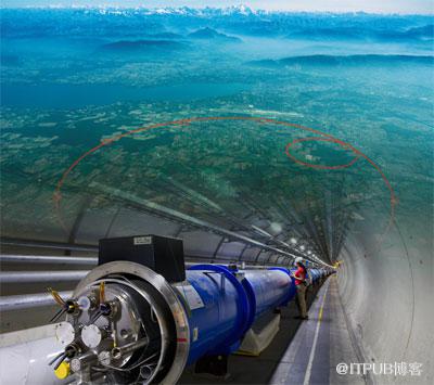 大数据实例LHC