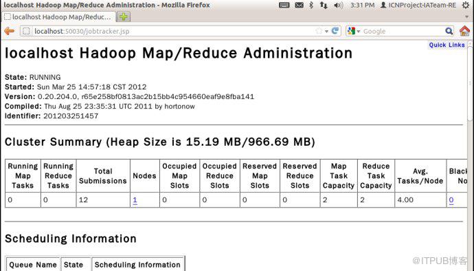 Mahout&nbsp;<wbr>&&&nbsp;<wbr>Hadoop