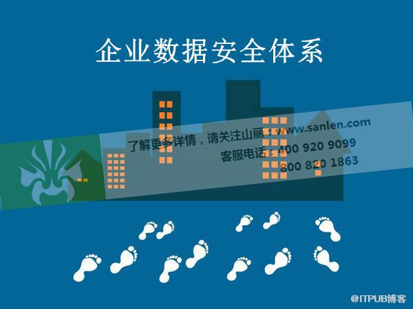 避免HTC泄密悲剧&nbsp;<wbr>&nbsp;<wbr>保卫数据安全三步走