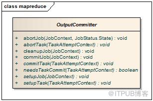 Hadoop源码分析&mdash;&mdash;TaskInputOutputContext类