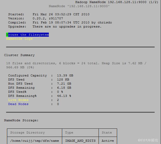 Linux下安装Hadoop教程