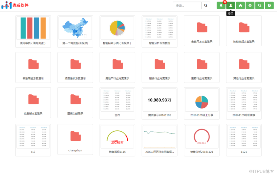 自助式BI